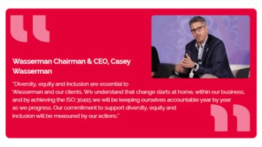 Wasserman quote