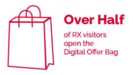 Over half open the digital offer bag